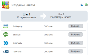 Как подобрать смс шлюз для сайта